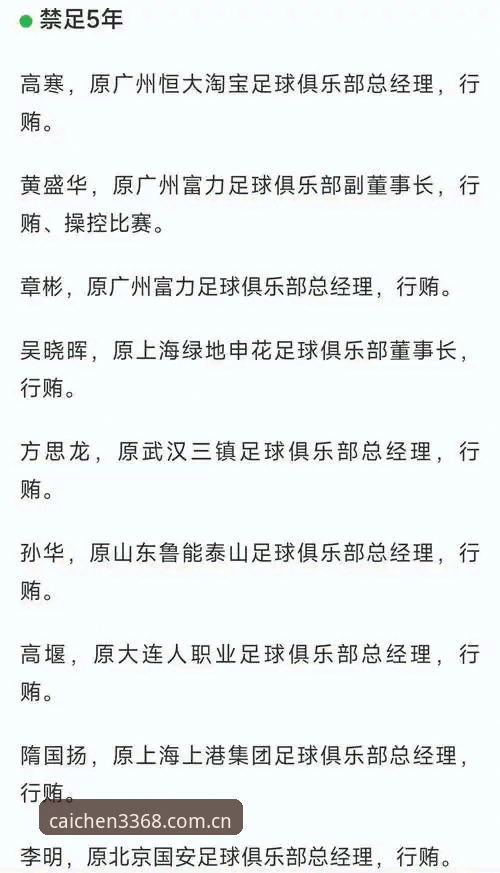 财神棋牌怎么下载 资深球迷分享:从足协第三批禁足名单看中国足球治理新动向